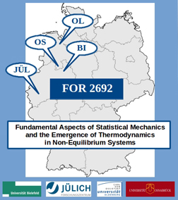 Logo DFG-Forschergruppe FOR 2692. Abb.: Jun.-Prof. Dr. Robin Steinigeweg